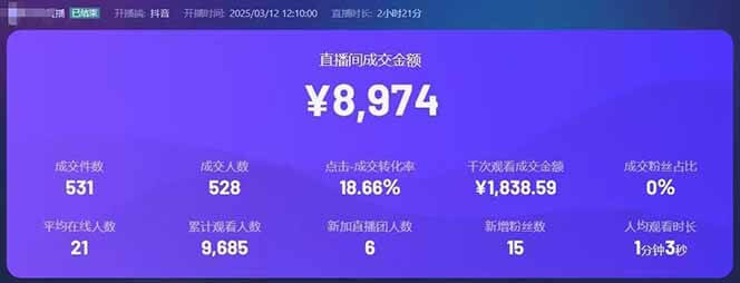 图片[2]-靠不露脸读稿子直播，日入5000+，普通人直播带货的新风口，抖音破价直... - 网赚青年-网赚青年