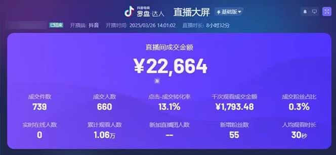 图片[1]-靠不露脸读稿子直播，日入5000+，普通人直播带货的新风口，抖音破价直... - 网赚青年-网赚青年