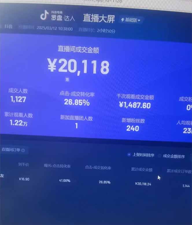 图片[3]-日赚6000+！抖音小时达Ai无人直播躺赚新风口，0门槛吃官方亿级流量！ - 网赚青年-网赚青年